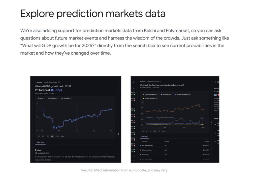 Vous hésitez à faire un investissement ? Google vous dira ce que disent les parieurs.