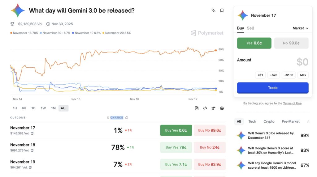 Screenshot 2025-11-17 at 09.25.48