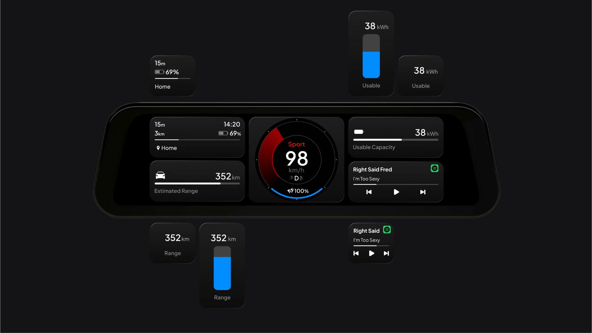Il y a beaucoup d'informations pouvant être affichées
