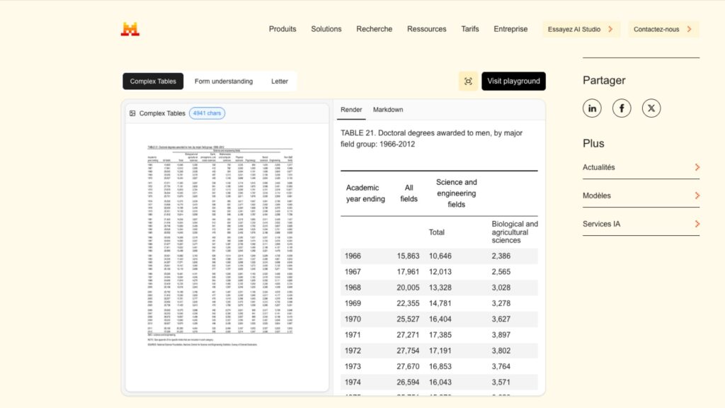 OCR3 reconstruit les tableaux en HTML.  // Source : Mistral AI 