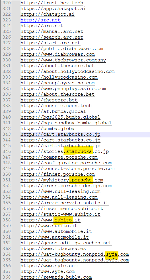 Extrait de la liste des cibles potentielles // Source : theravenfile.com Extrait de la liste des cibles potentielles // Source : theravenfile.com