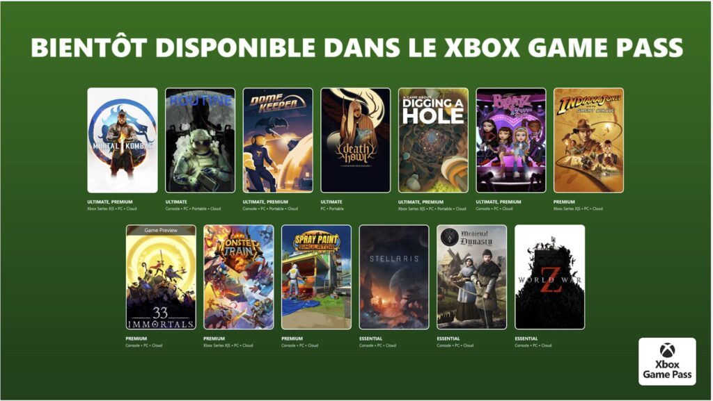 Xbox Game Pass en décembre 2025 // Source : Microsoft