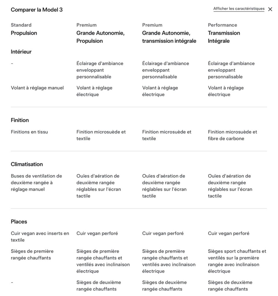 Les différences entre les Model 3 // Source : Tesla