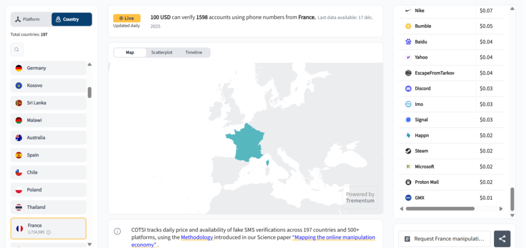 Capture d&rsquo;&eacute;cran 2025-12-18 161113