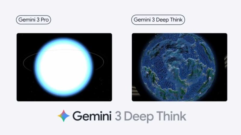 Google lance Gemini 3 Deep Think, un modèle si fort qu’il coûte 275 euros par mois Google lance Gemini 3 Deep Think, un modèle si fort qu’il coûte 275 euros par mois