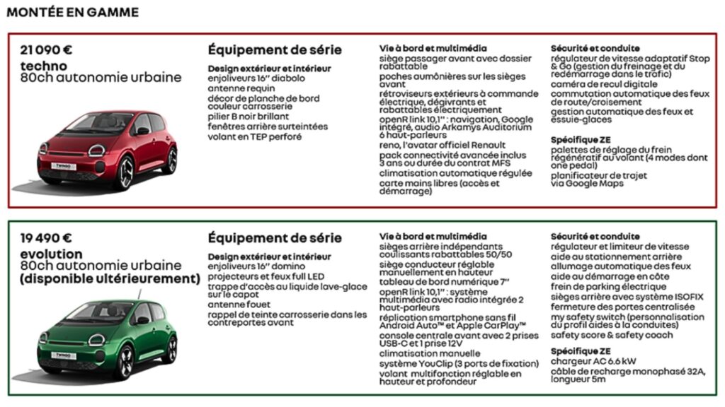 La gamme de la Renault Twingo électrique. // Source : Renault La gamme de la Renault Twingo électrique. // Source : Renault