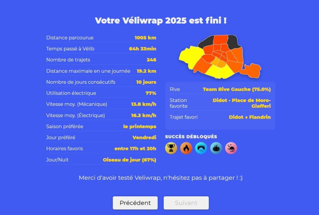 Une des pages du V&eacute;liwrap, avec la pr&eacute;sentation de plusieurs donn&eacute;es.