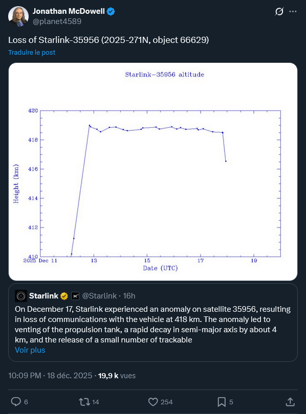 Jonathan McDowell Starlink-35956