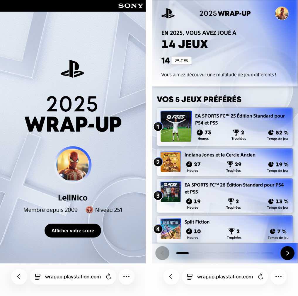 Le classement des jeux indique le pourcentage de temps passé sur un titre en 2025. Le classement des jeux indique le pourcentage de temps passé sur un titre en 2025.