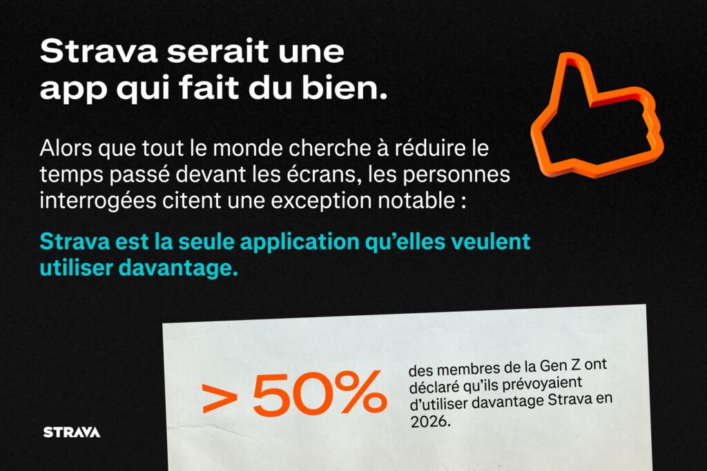 Strava-Year-In-Sport-Trend-Report-2025-Press-Asset-7-fr-FR