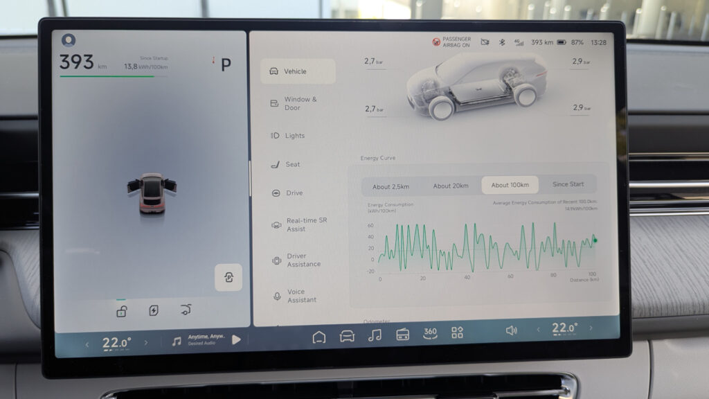 Xpeng G6 : consommations observées sur les données de bord // Source : Raphaelle Baut pour Numerama Xpeng G6 : consommations observées sur les données de bord // Source : Raphaelle Baut pour Numerama