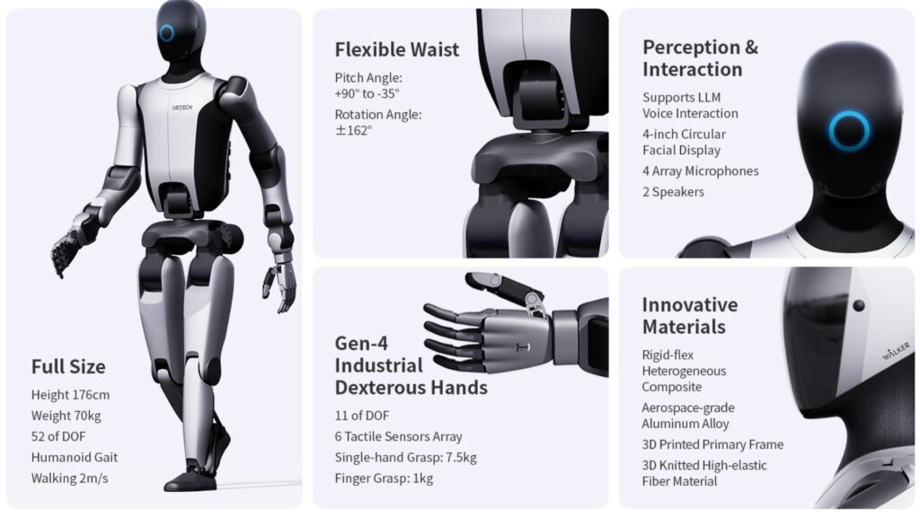 Le robot Walker S2 d'UBTECH. // Source : UBTECH