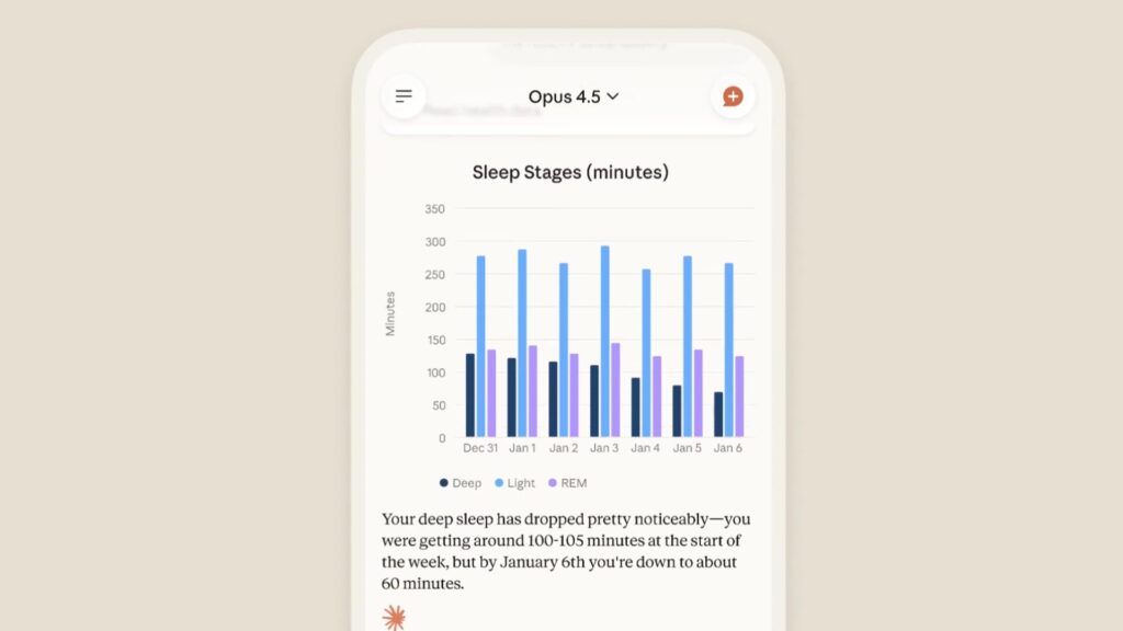 Claude pourra g&eacute;n&eacute;rer un graphique et proposer un r&eacute;sum&eacute;.  // Source : Claude / Anthropic 
