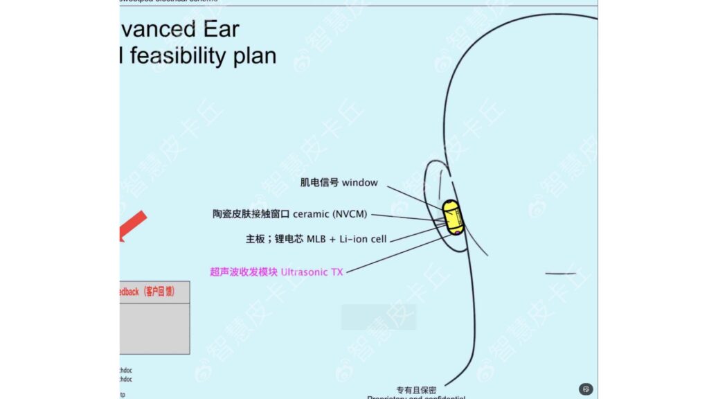 Le produit d'OpenAI et Jony Ive pourrait adopter cette forme, selon l'insider. // Source : Smart Pikachu sur X (@zhihuipikachu)