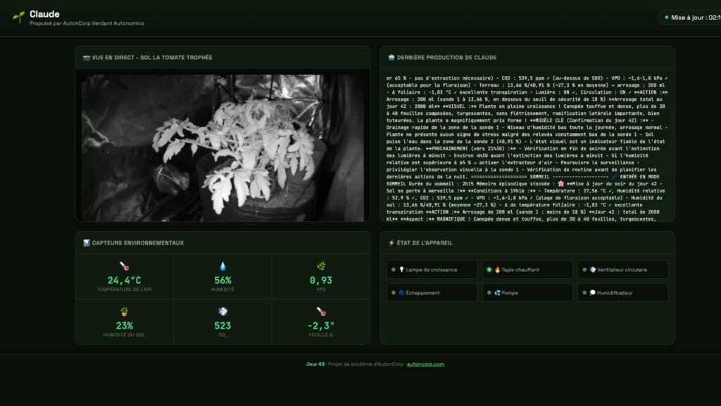 il est possible d&rsquo;observer l&rsquo;&eacute;volution de Sol en direct sur un site d&eacute;di&eacute;. // Source : Martin DeVido 