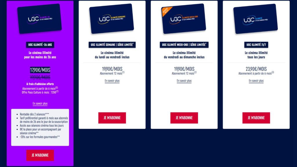 Les différentes cartes UGC disponibles // Source : UGC