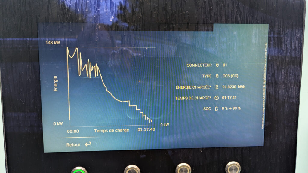 Courbe de recharge &eacute;trange de la batterie ACC // Source : Raphaelle Baut pour Numerama