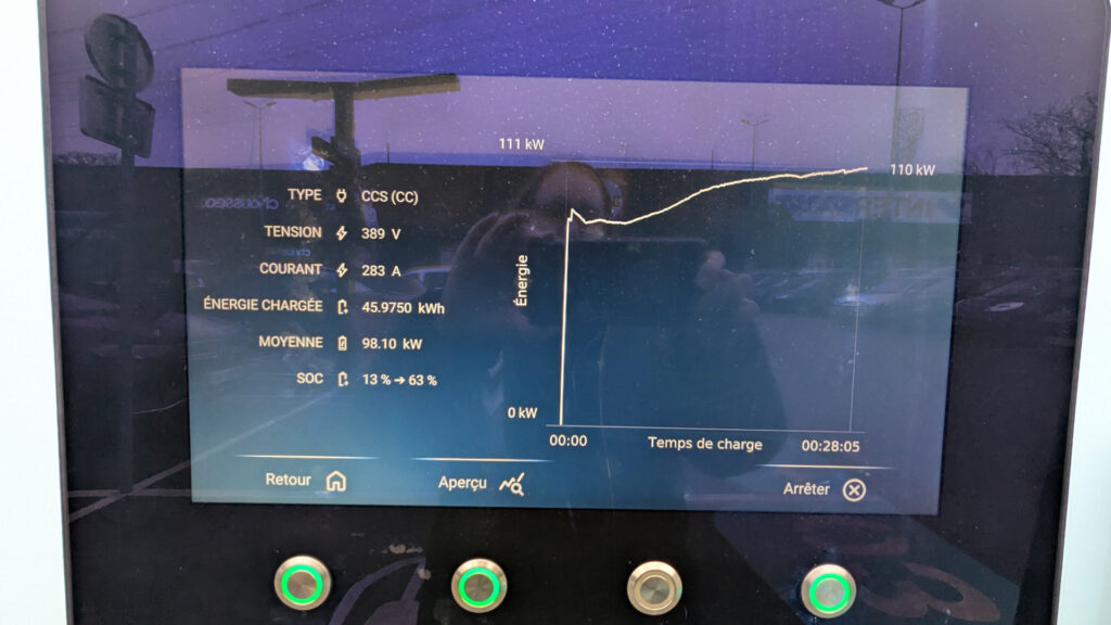 Une courbe de recharge encore diff&eacute;rente des autres (sur borne Electra) // Source : Raphaelle Baut pour Numerama