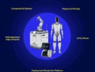 La nouvelle architecture robotique full stack de Qualcomm. // Source : Qualcomm