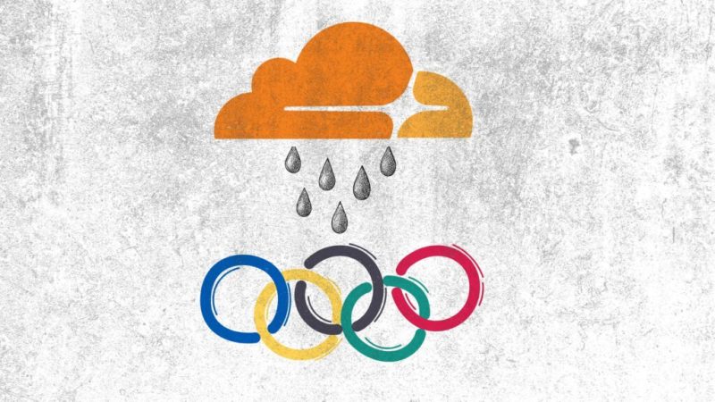 «&nbsp;Qui sème le vent récolte la tempête&nbsp;», Cloudflare menace ouvertement la cybersécurité des JO d’hiver 2026 en Italie