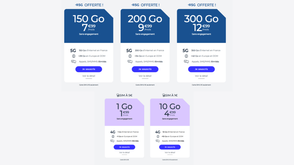 Les forfaits proposés par Cdiscount Mobile. // Source : Cdiscount Mobile