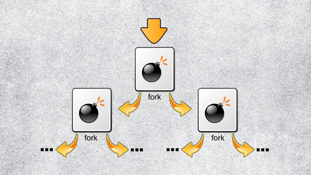 M&eacute;canisme d'une fork bomb // Source : Image Wikipedia