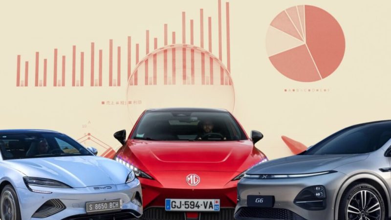 La France a parfaitement joué son rôle d’épouvantail pour freiner les voitures électriques chinoises