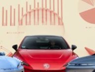 Marché de la voiture électrique chinoise. // Source : Montage Numerama avec Canva