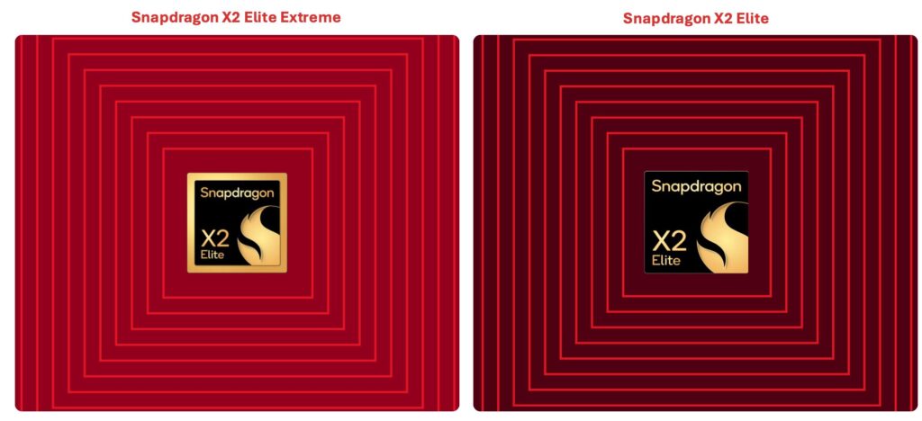 Les deux meilleures puces de Qualcomm pour les PC. Les deux meilleures puces de Qualcomm pour les PC.