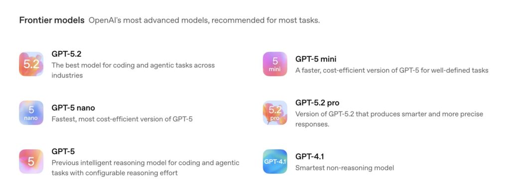 Des mod&egrave;les OpenAI sur le site de l'entreprise.