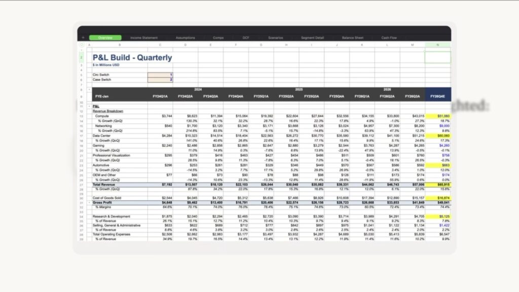 Un exemple de rendu avec Perplexity Computer. // Source : Perplexity