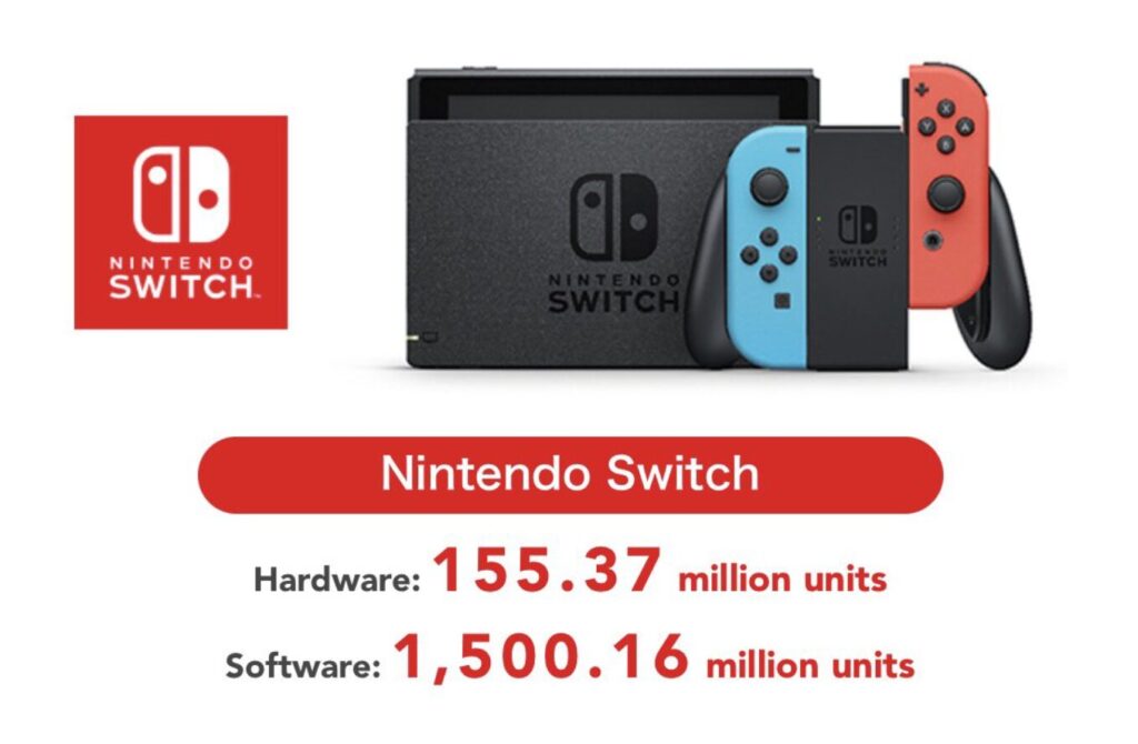 Screenshot 2026-02-03 at 08.08.42