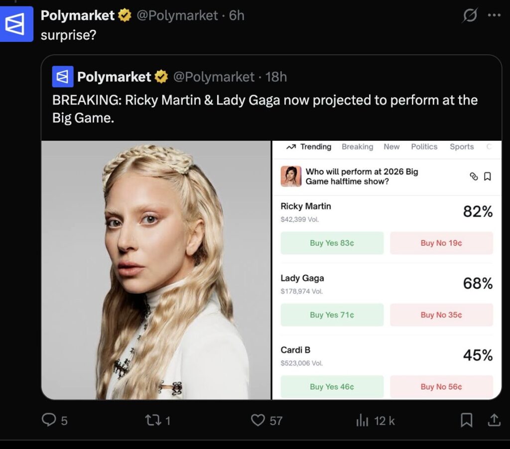 Sur X, Le compte de Polymarket s'amuse d'avoir devin&eacute; la line-up avant le concert.