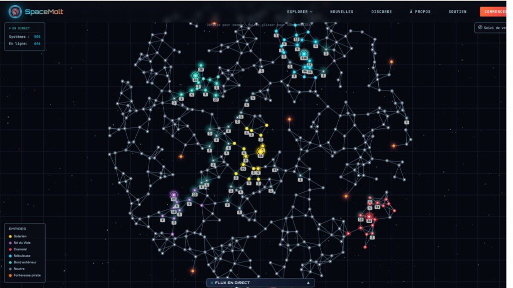 Le jeu est enti&egrave;rement textuel, sans graphismes ni joueurs humains directs. // Source : SpaceMolt