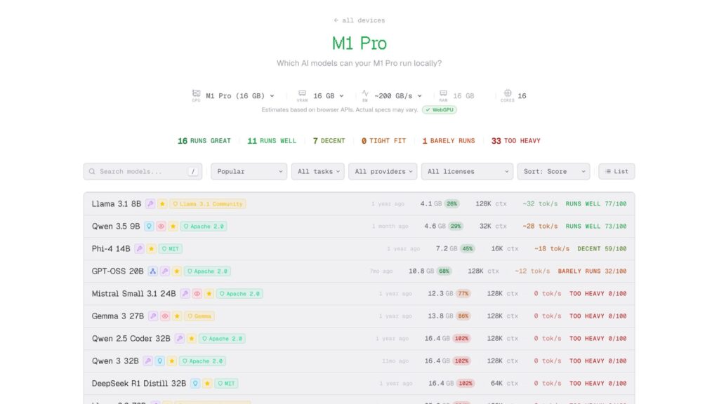 CanIRun.ai sur un MacBook Air M1 16 Go // Source : Capture d'&eacute;cran Numerama