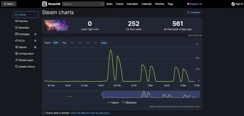 Les chiffres du premier test technique de Horizon Hunters Gathering // Source : Capture d'écran Les chiffres du premier test technique de Horizon Hunters Gathering // Source : Capture d'écran