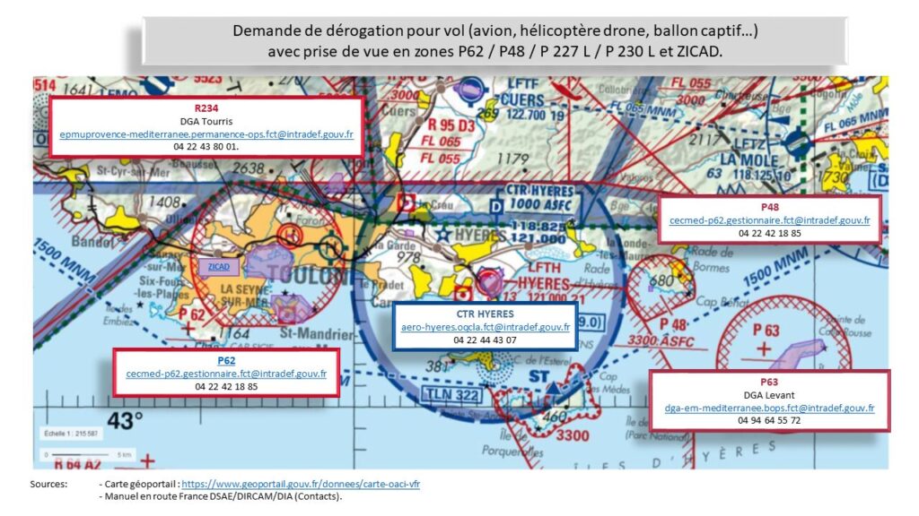 Source : G&eacute;oportail