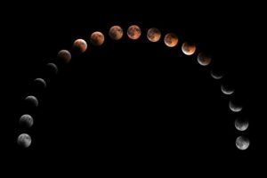 Étapes d'une éclipse lunaire. // Source : Canva Étapes d'une éclipse lunaire. // Source : Canva