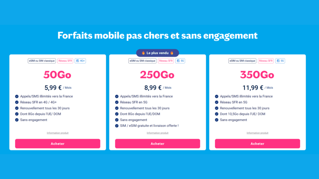 Les forfaits de Lebara // Source : Lebara