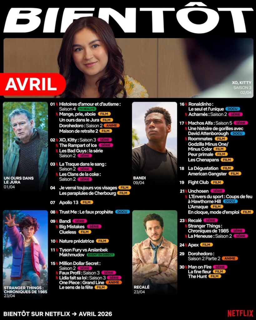 Netflix France en avril 2026