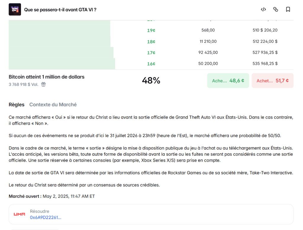 Les r&egrave;gles du Pari en question