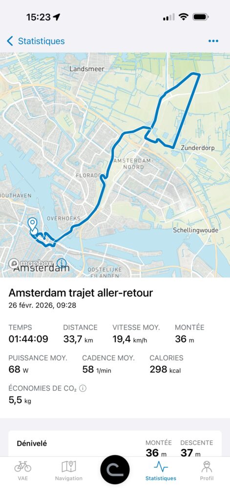 Les r&eacute;sum&eacute;s de l'ensemble de vos trajets de tous vos v&eacute;los.