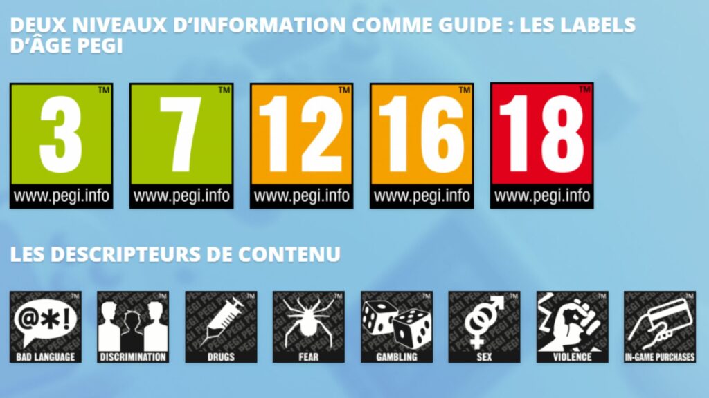 Le PEGI actuel // Source : PEGI