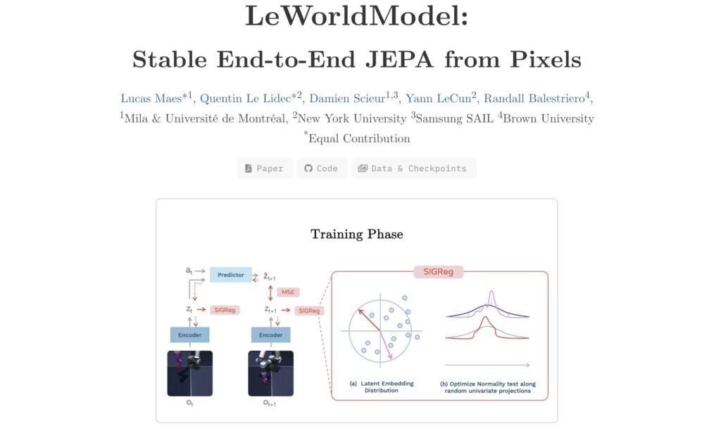 LeWorldModel a son propre site.