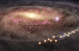 Vue d'artiste de la migration du Soleil. Source : NAOJ