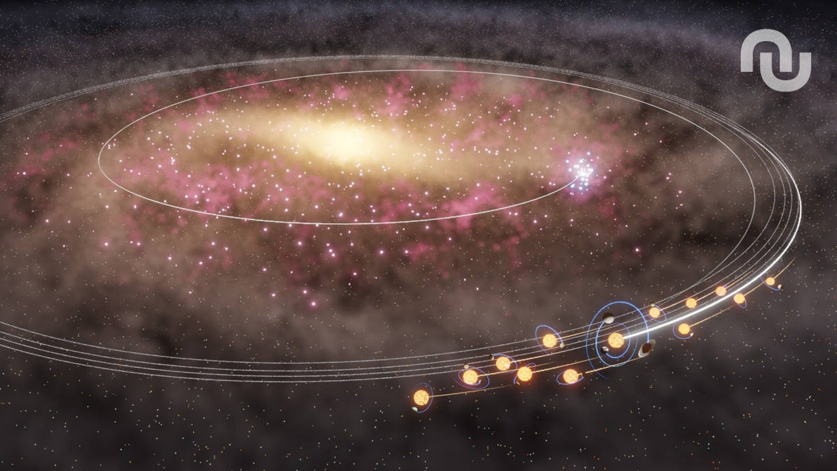Vue d'artiste de la migration du Soleil
