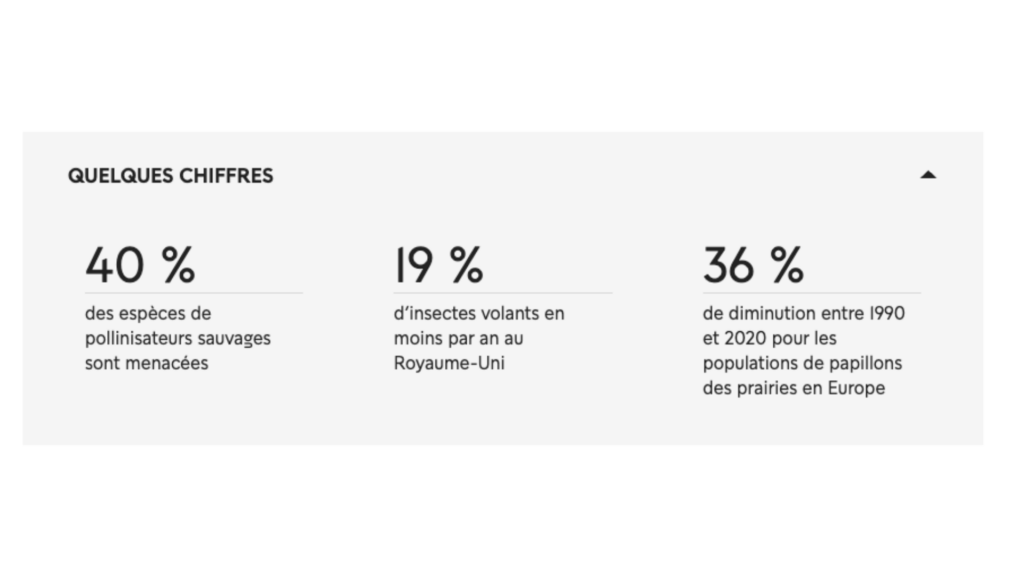 Quelques chiffres partag&eacute;s par le MNHN // Source : MNHN