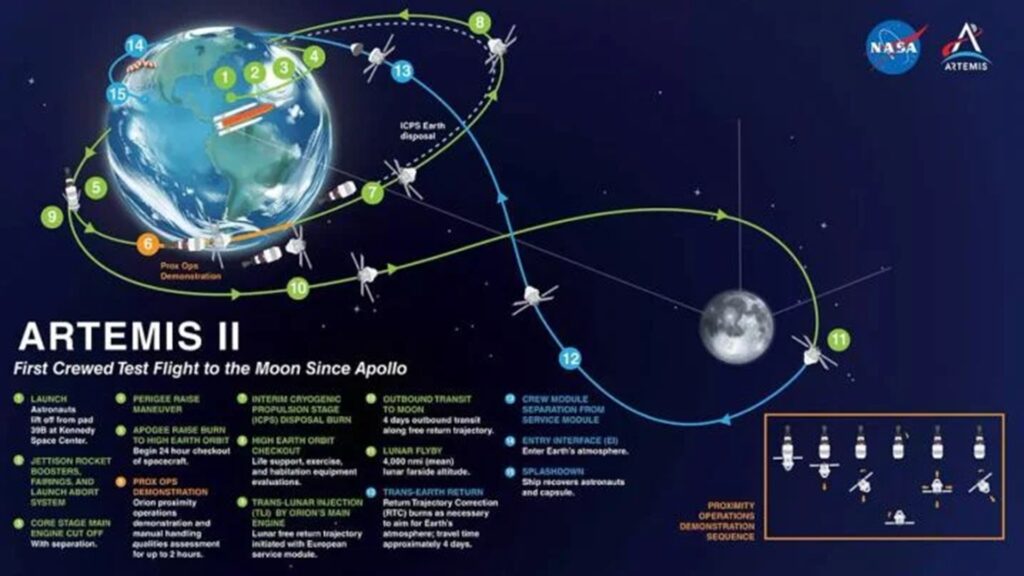 718&times;0-0.1&times;0.09992404513889845-87