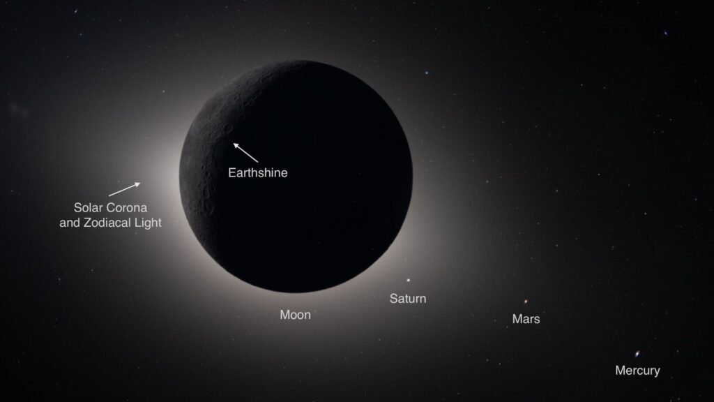 Couronne solaire, lumi&egrave;re zodiacale, clair de Terre, Lune, Saturne, Mars et Mercure. // Source : Via X @NASASolarSystem (image recadr&eacute;e)
