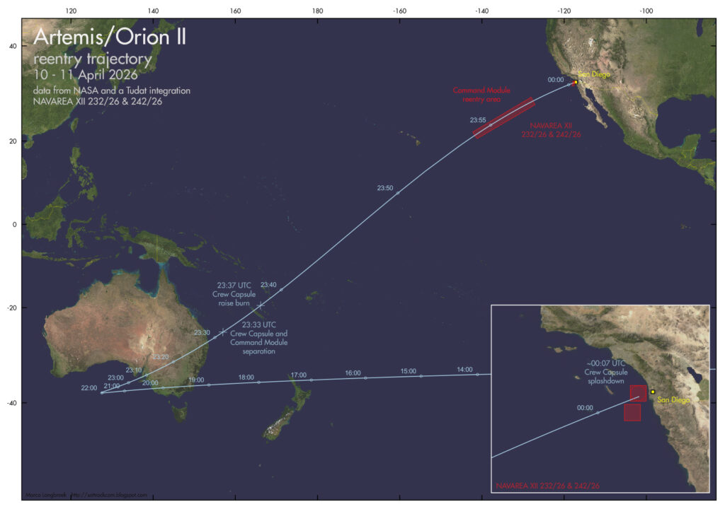 Artémis II trajectoire rentrée atmosphérique monde Artémis II trajectoire rentrée atmosphérique monde